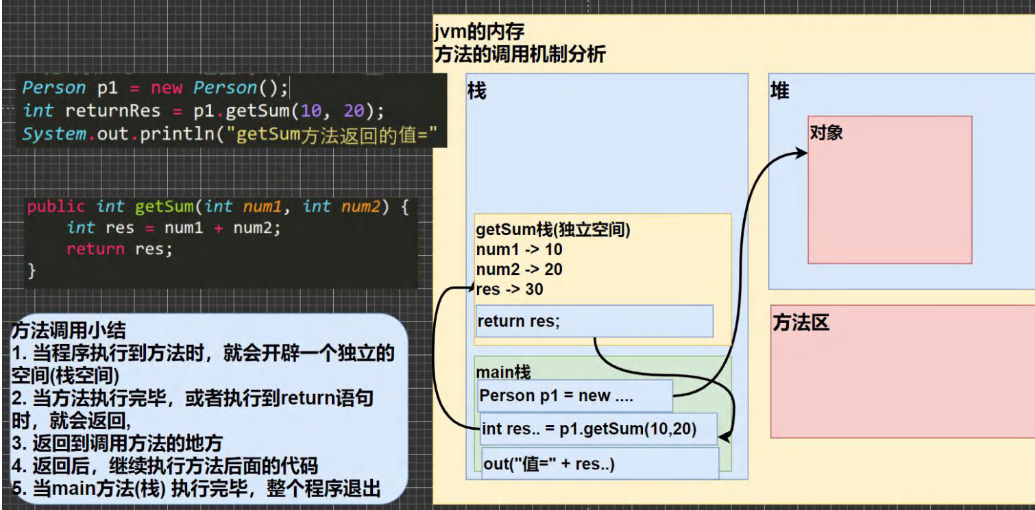 image-20240729165725998