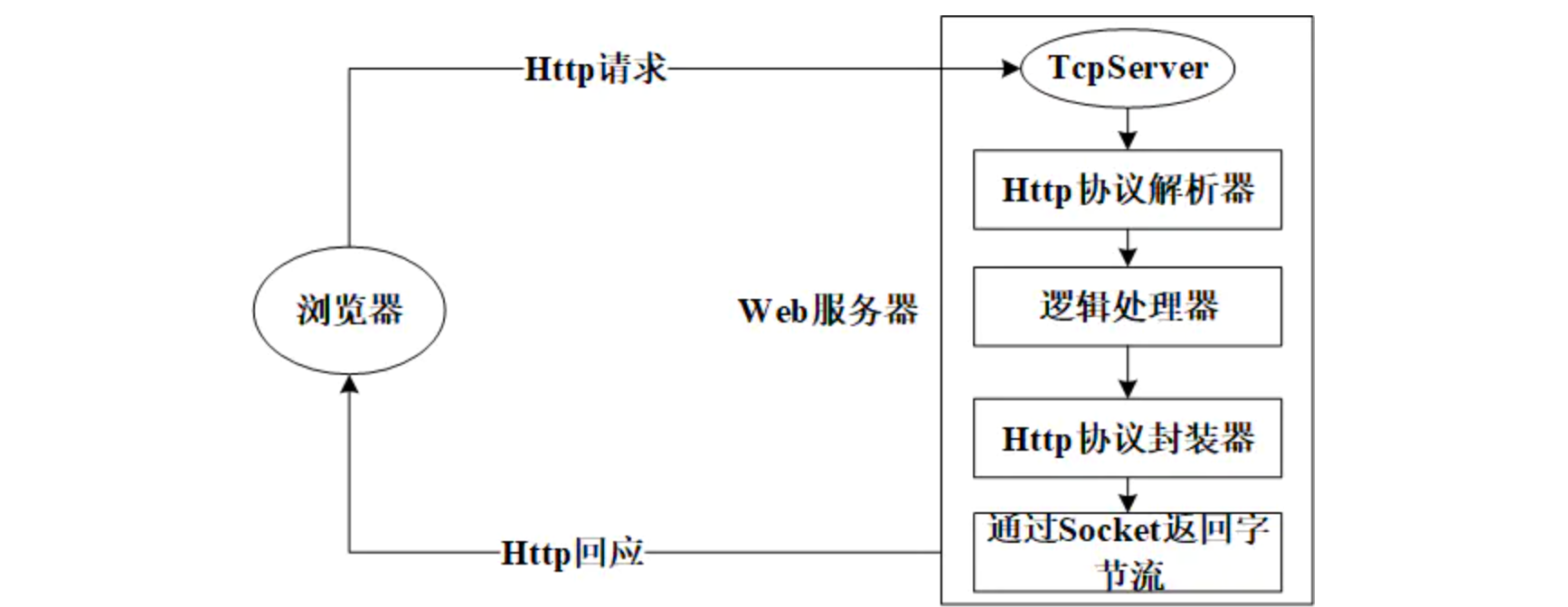 image-20250512210140311