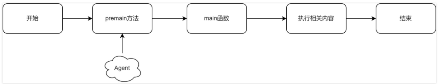 image-20250521221212892