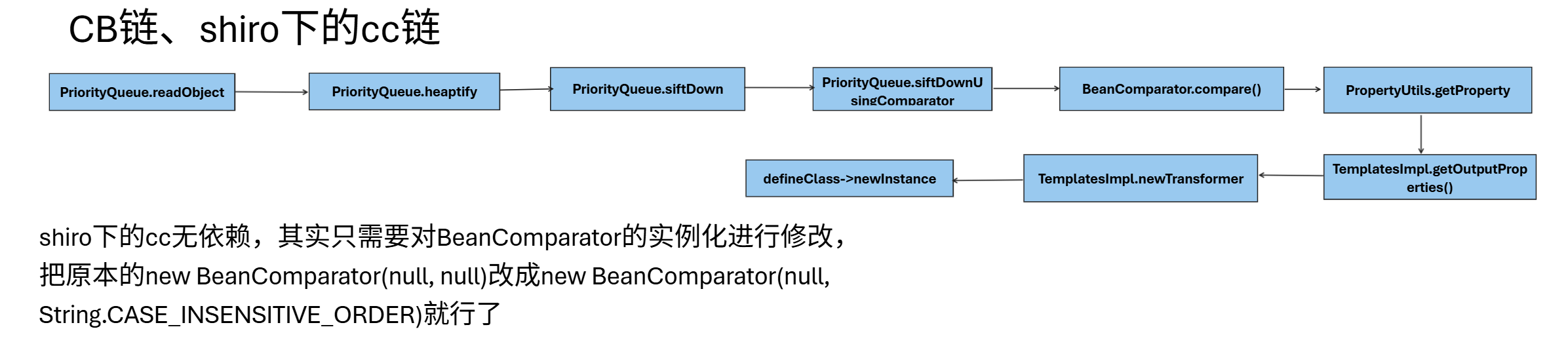 image-20250924165822100