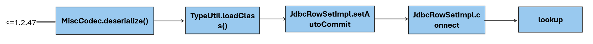 image-20250924192915580