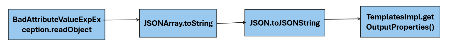 image-20250924204002796