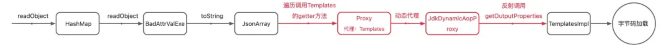 image-20250926114117348