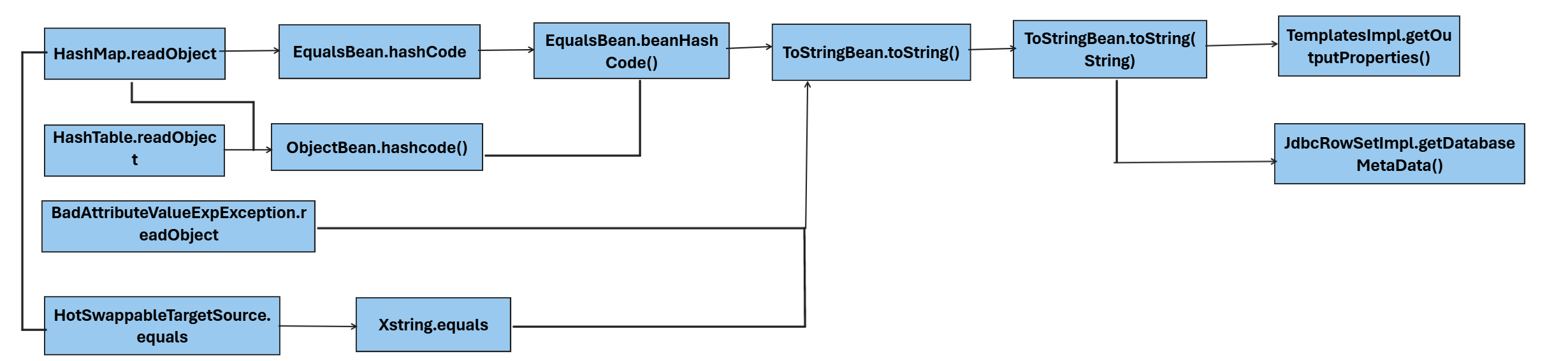 image-20250929170024560